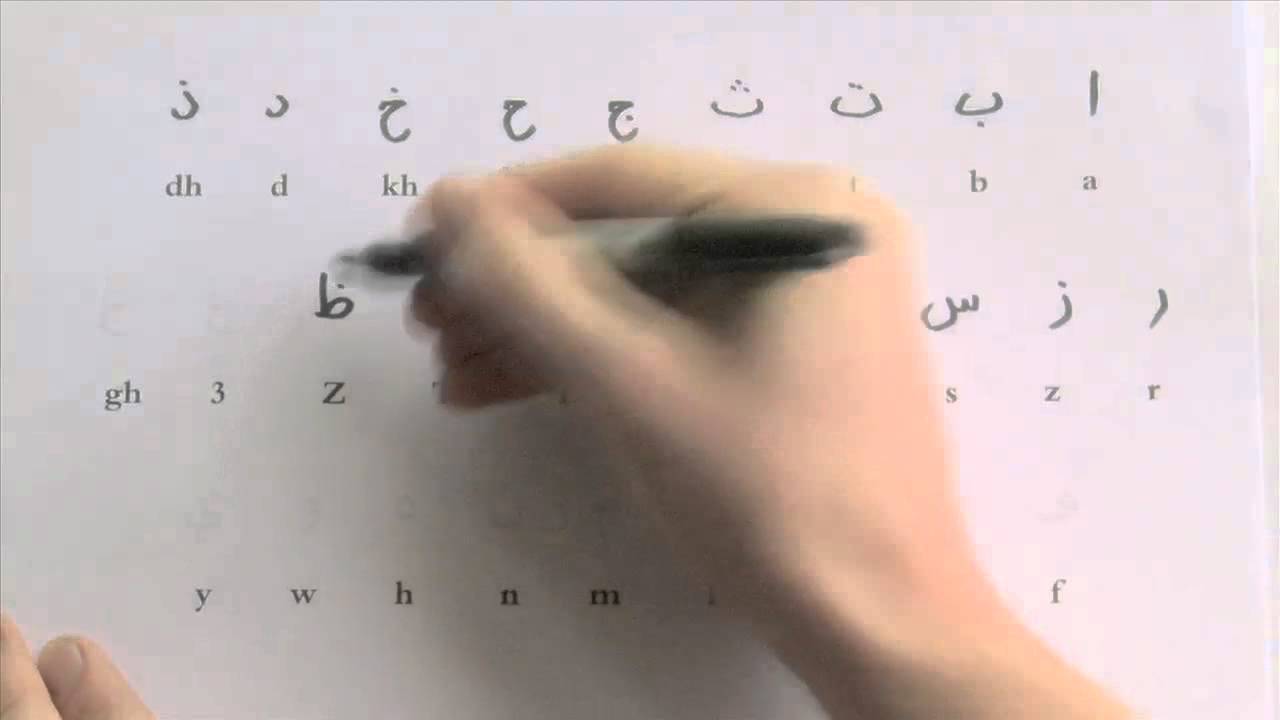 How to write arabic alphabet