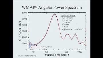 Radio Astronomy Series: Charles Bennett-" The Standard Model of Cosmology"