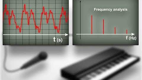 Timbre of musical instruments