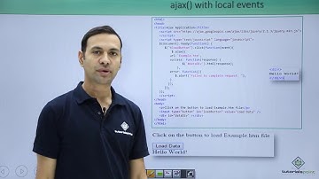 JQuery - Ajax with Local Events