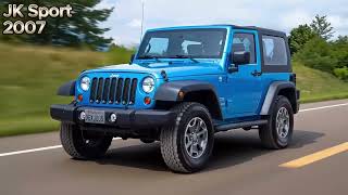 Jeep CJ/ Wrangler Evolution (1941 - 2025)