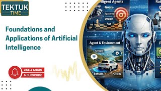 Module 1 Lecture Intro to AI - Podcast