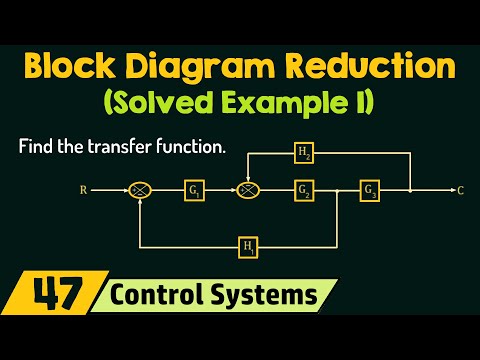 Block Diagram Reduction (Solved Example 1)