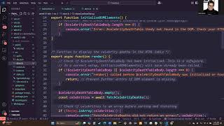 Week 13 - Preparing for React with Vite