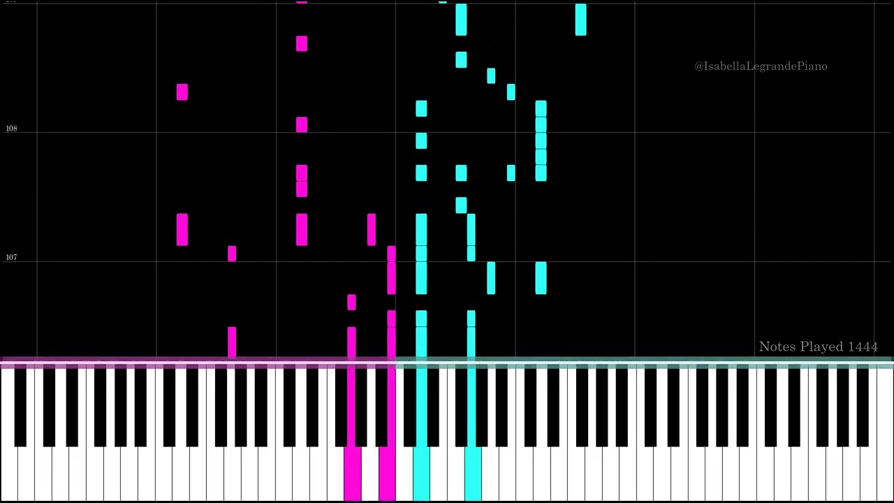 Hotel California by Eagles - Piano Cover and Tutorial by Isabella Legrande
