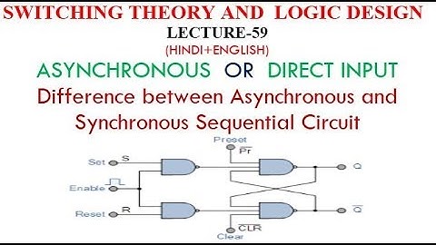ASYNCHRONOUS  OR  DIRECT INPUT , Lect -59