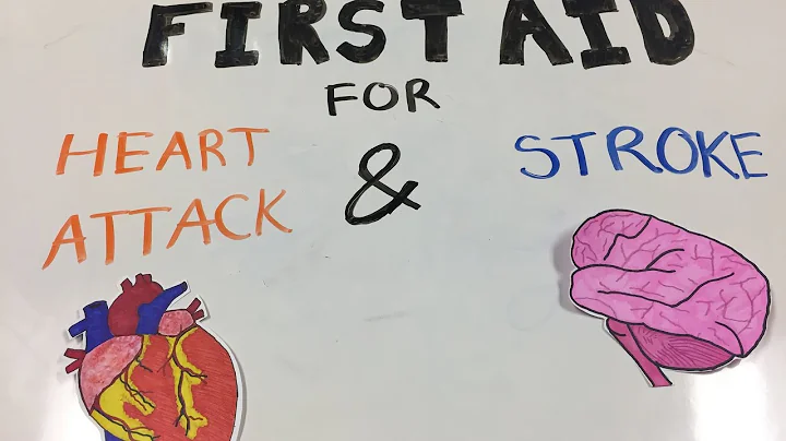 First Aid for Heart Attack and Stroke