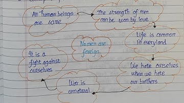 NO MEN ARE FOREIGN/NOTES OF LESSON/LESSON PLAN/POEM/TENTH STANDARD/LEARNING OUTCOME-1001, 1017