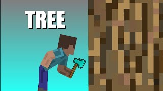 Don't leave trees floating