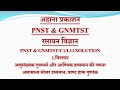 C1/L11-विलयन-असामान्य मोलर द्रव्यमान, वाण्ट हाफ गुणांक