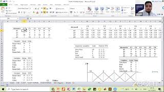 Kuliah Fuzzy AHP