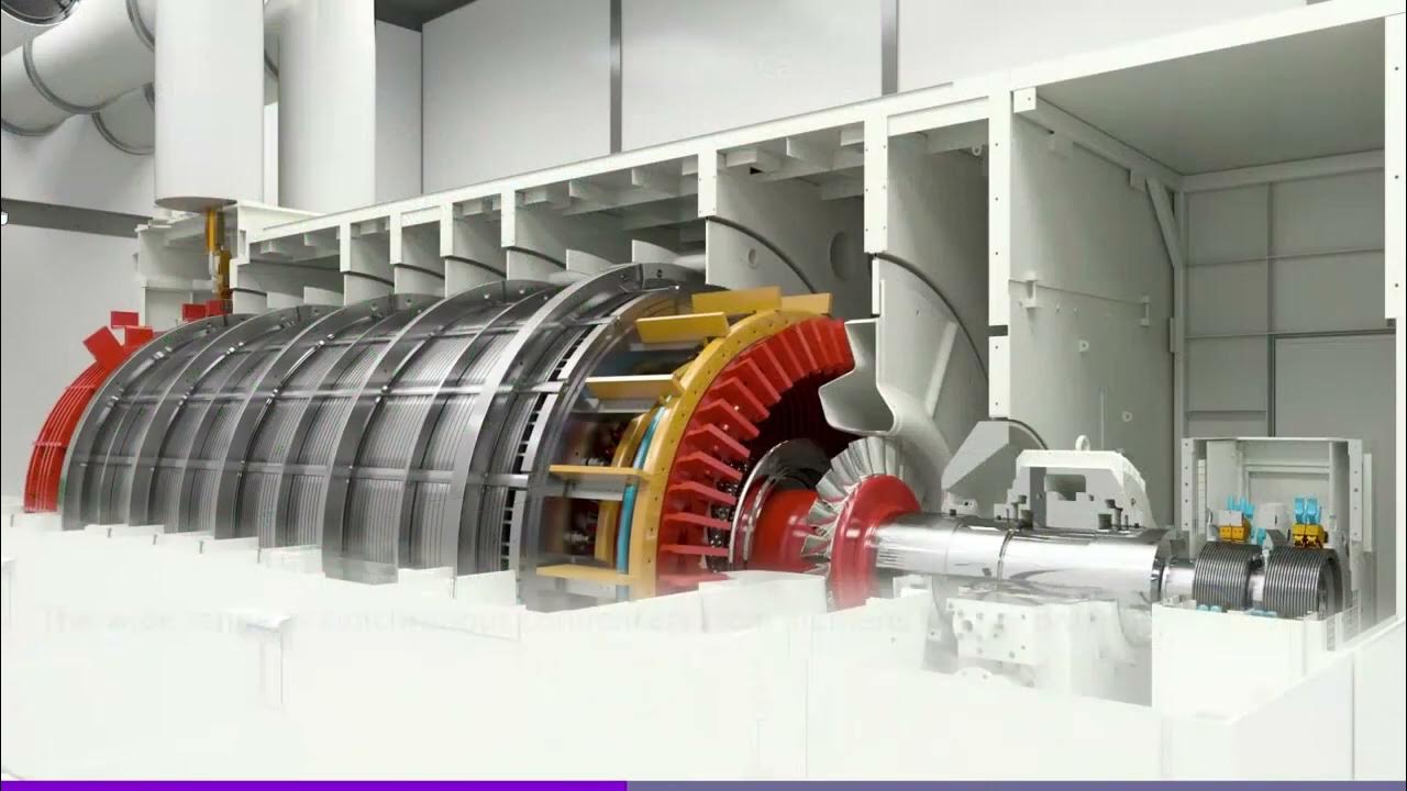 Synchronous Condensers Synchronous Condensers Working Introduction