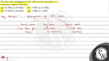 For sky wave propagation, the radio waves must have a frequency range in between (a) \( 45 \math...