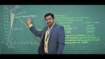 Linear Programming Part-12 by JSS Sir