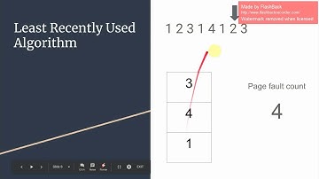 Page replacement algorithms