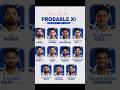 Probable xi For The 2nd Test vs Eng