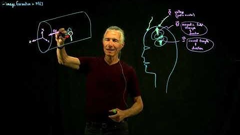 40 FourierImageFormMRI