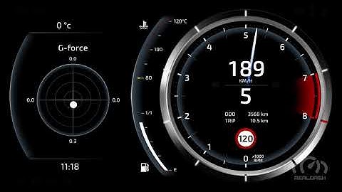 RealDash Screamer dashboard