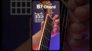 How to play the B7 Chord on Guitar | Easiest Beginner Free Online Guitar lessons