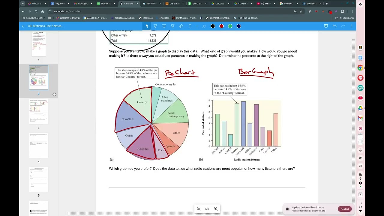 Statistics Unit 1.2 Notes Dot Plot, Stem and Leaf Plot, HIstogram 2026