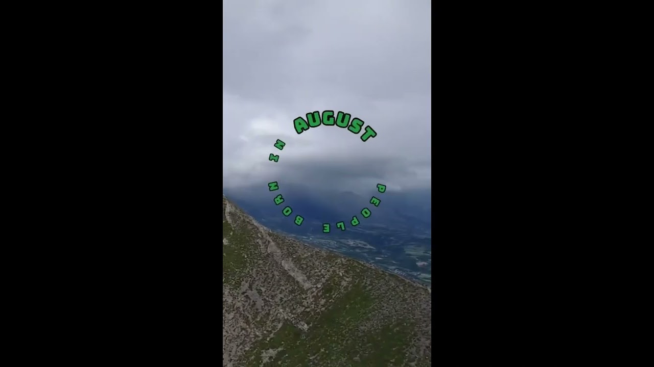 Zodiac Signs, Dates and their Personality