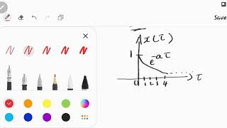 Lecture 8: Problems on Convolution Integral