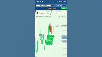 Live profit guru trade 7 📈💸