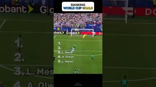 Day 6: Top 5 World Cup 2026 Goals 🔥🥵😱 #football #soccer #worldcup2026 #messi #argentina #mbappe