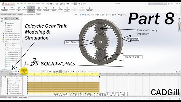 Mechanism Part 8 - Epicyclic/Planetary Gear train Modeling & Simulation