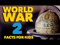 World War Two Facts for Kids | WW2 | Information about the Second World War