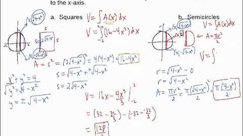 Cross Sectional Areas and Volumes - flash.mp4