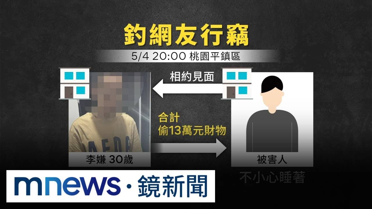 賊喊抓賊！偷鑰匙闖空門　當面對質反嗆被害人鬧事｜#鏡新聞
