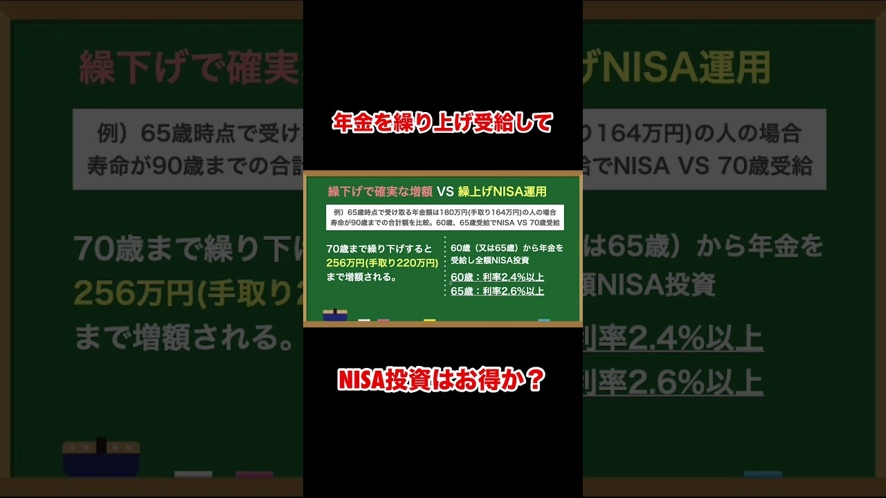 年金を繰り上げ受給してNISAで投資するのはアリなのか #shorts