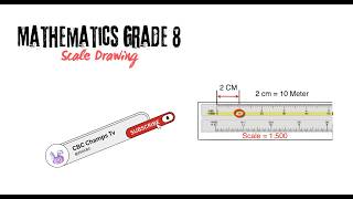 Mathematics Grade 8: Scale Drawing