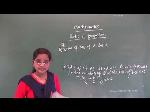 CBSE 6 -