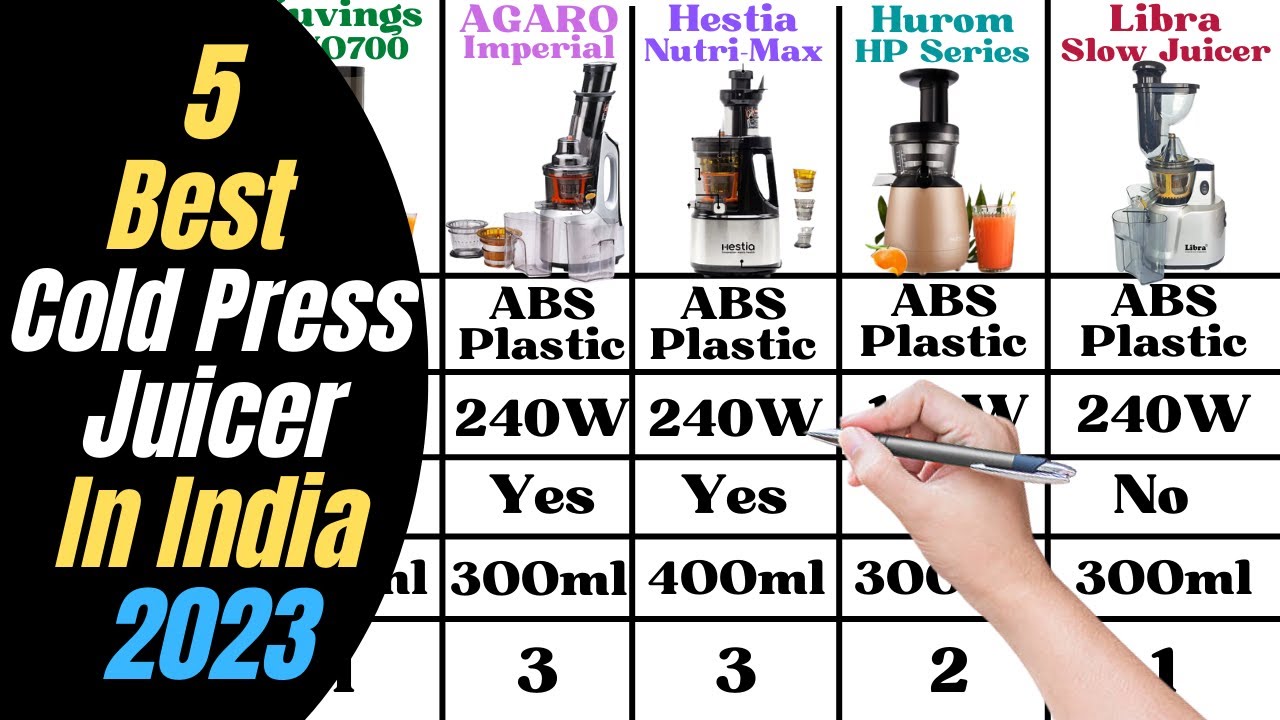 5 Best Juicer In India 2023 Kuvings vs AGARO vs Hestia vs Hurom vs
