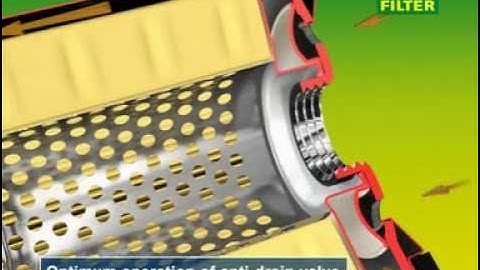 MANN-FILTER Oil Filters