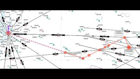 Ep 8 | TIMED TRAINING TIPS | FMS-CDU EXERCISES - PART 3