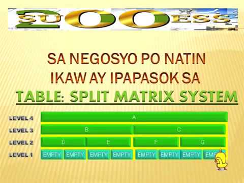 SUCCESS 200 TAGALOG VERSION - YouTube
