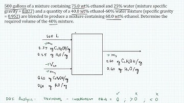 Material Balance on Non Reactive Process