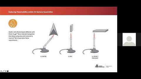 EV Battery Webinar: EV Battery Opportunities for Converters