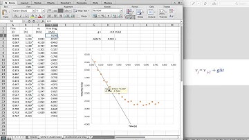 Simple Model For Drag Forces Using Excel