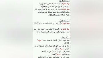 ضبط متشابهات سورة الإسراء