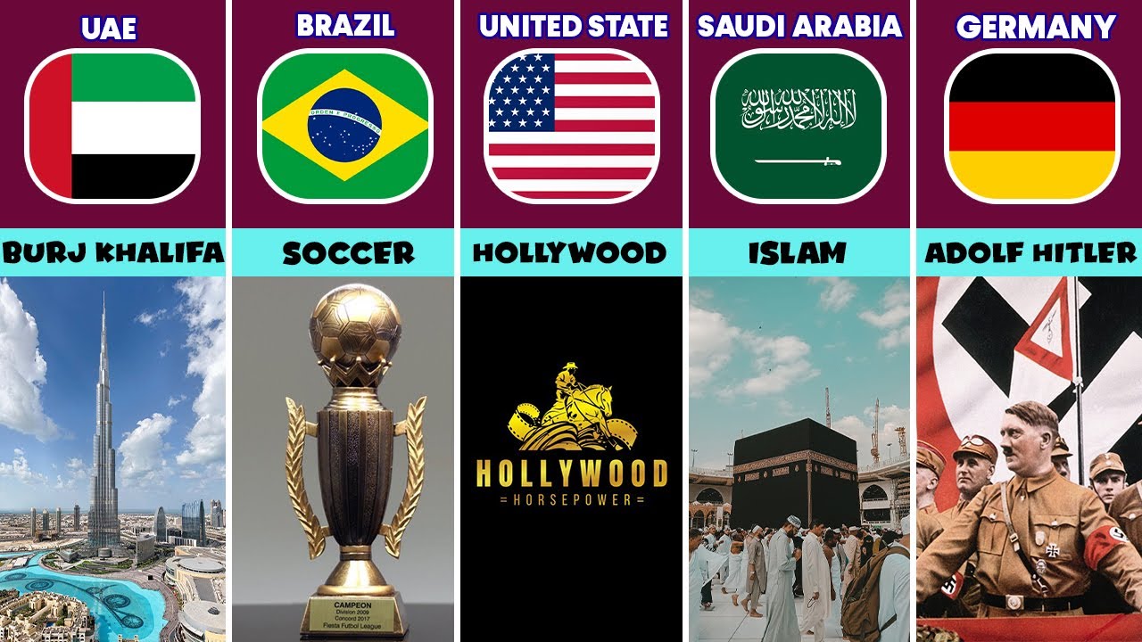 One Word To Define Every Country YouTube One Word To Define Every Country YouTube