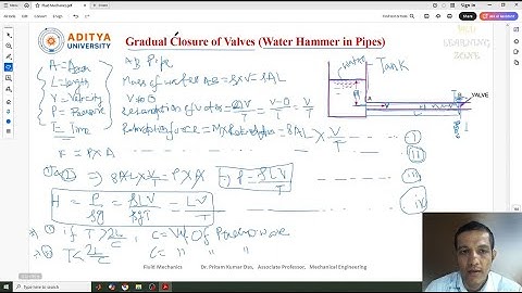 Lecture 142 Gradual Closure of Valves (Water Hammer in Pipes) in #Fluid #Mechanics
