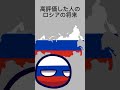 #shorts #countryballs #ポーランドボール ○○した人のロシアの将来