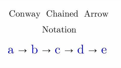 Conway Chained Arrow Notation
