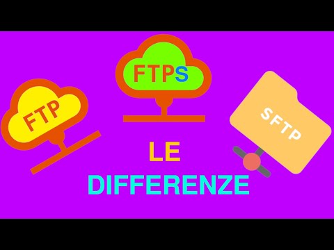 FTP, FTPS, SFTP : Le Differenze