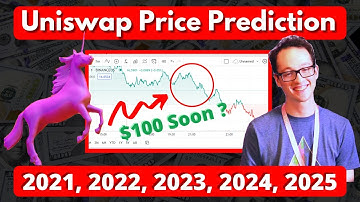 Uniswap price prediction 2021 to 2025 | Where will UNI be in 2021 to 2025? | What is Uniswap