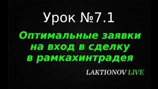 Трейдинг ДЛЯ НОВИЧКОВ с НУЛЯ! Обучение трейдингу. Интрадей. || Урок № 7.1 Самый удобный вход.